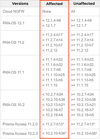 2026-06-01-PanOS