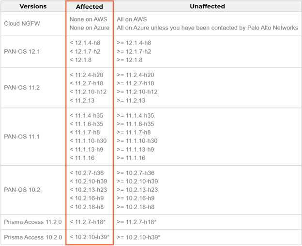 2026-07-13-PAN-OS