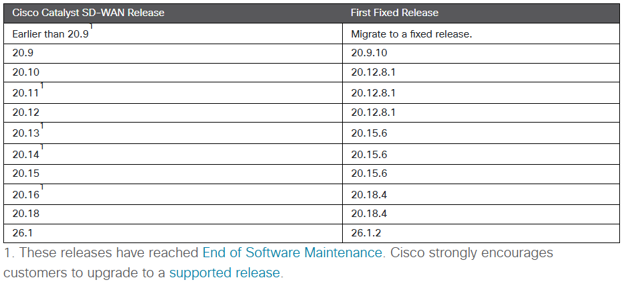 2026-08-10-cisco-02