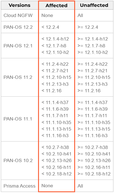 2026-10-19-PAN-OS