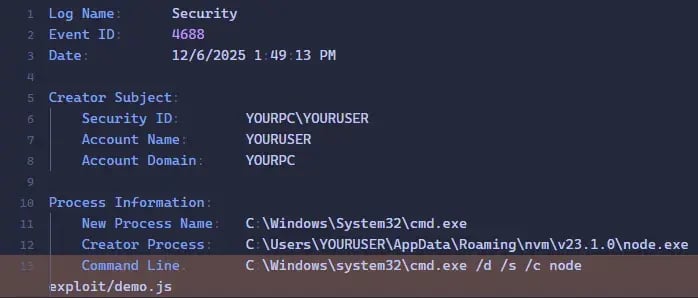 Image12-React2Shell-Windows-Process-Creation-Event