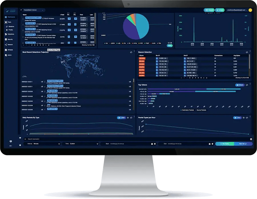 Network Threat Hunting Platform