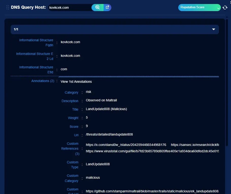 packetwatch-figure-01-packetwatch-threat-intelligence