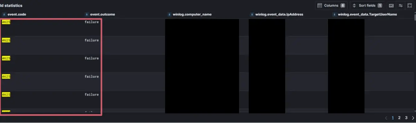 packetwatch-figure-02-InitialAccess-4625