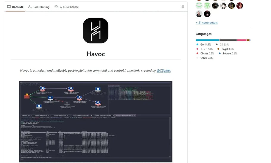packetwatch-figure-02-havoc-c2-github