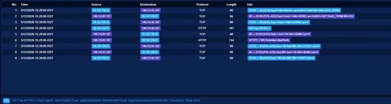 packetwatch-figure-05-web-user-agent