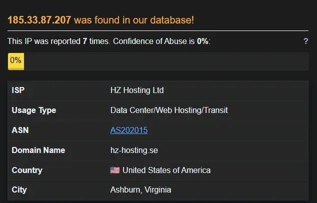 packetwatch-figure-06-InitialAccess-osint1
