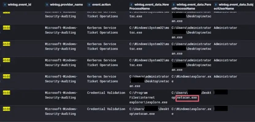 packetwatch-figure-08-discovery-netscan
