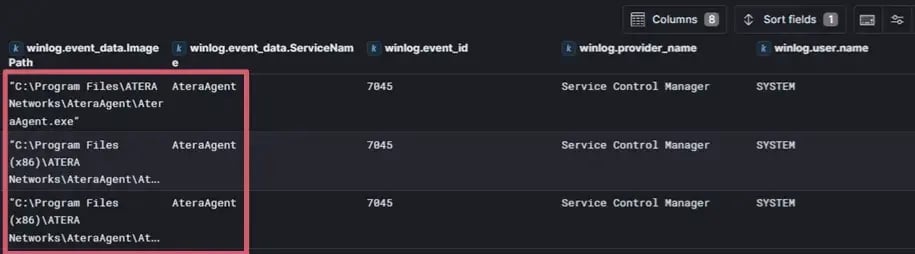 packetwatch-figure-09-EPCL-atera