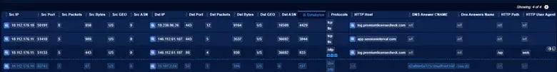 packetwatch-figure-13-evil-ai-network-evidence-pw-sessions