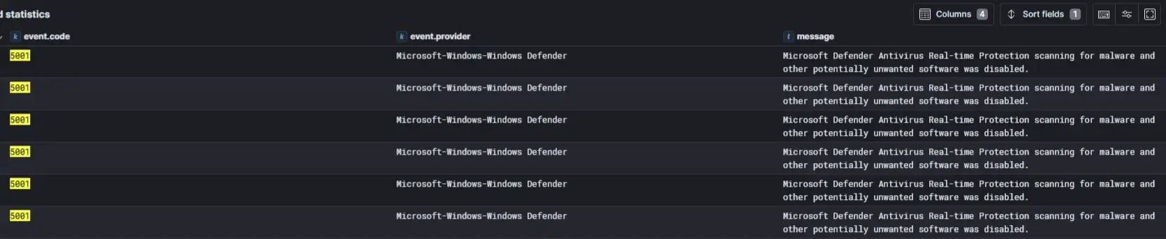 packetwatch-figure-14-defense-evasion-5001