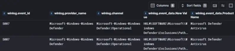 packetwatch-figure-15-defense-evasion-5007