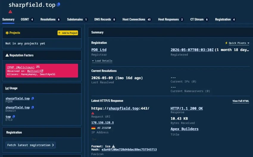 packetwatch-figure-15-sharpfield-summary-page-validin