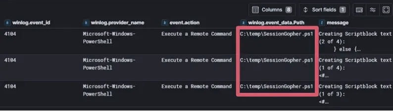 packetwatch-figure-16-credential-access-gopher