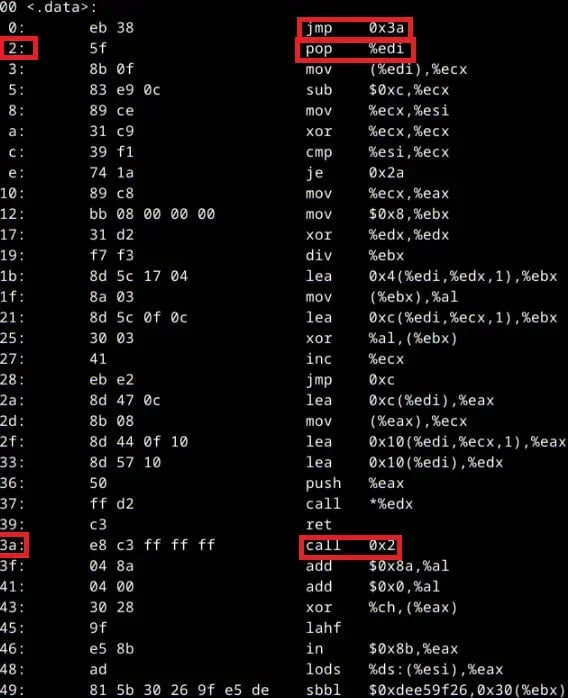 packetwatch-figure-16-first-half-object-dump